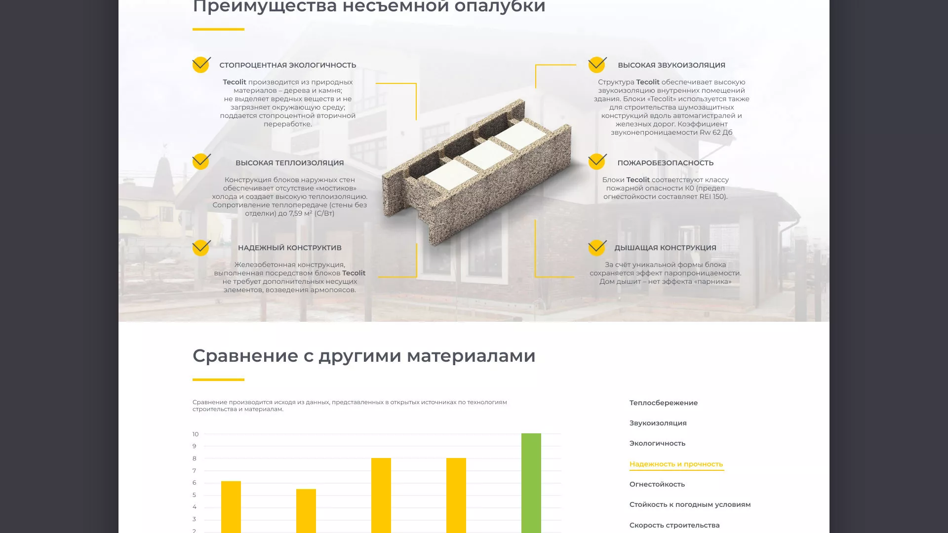 Создание сайта для строительной компании «ЭКОДОМ» в Самаре