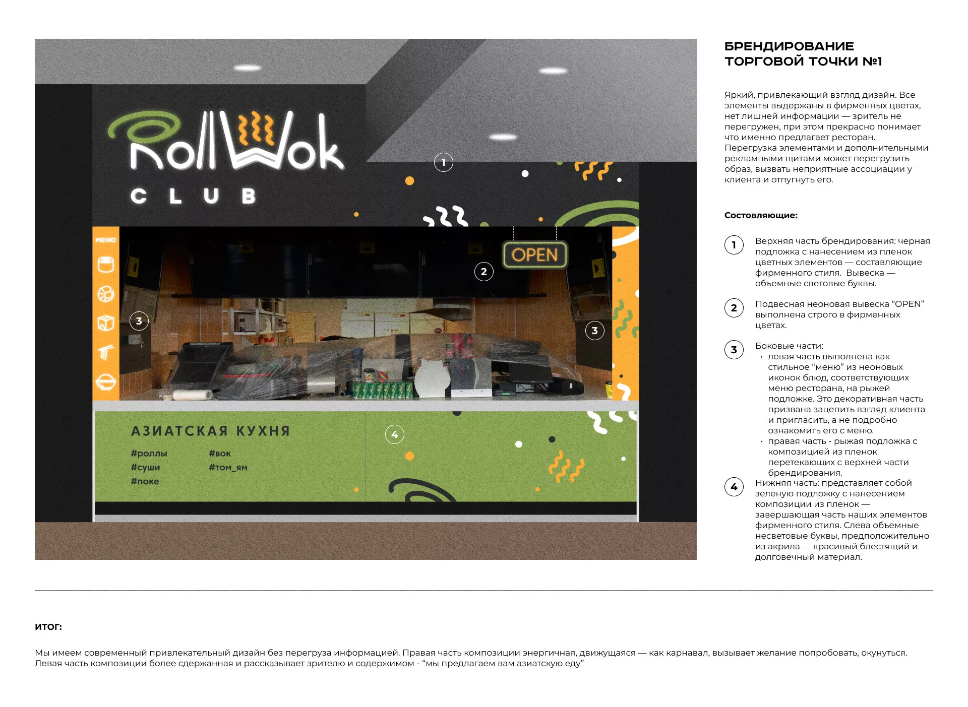 Брендирование торговых точек суши-бара «Roll Wok Club» в Самаре