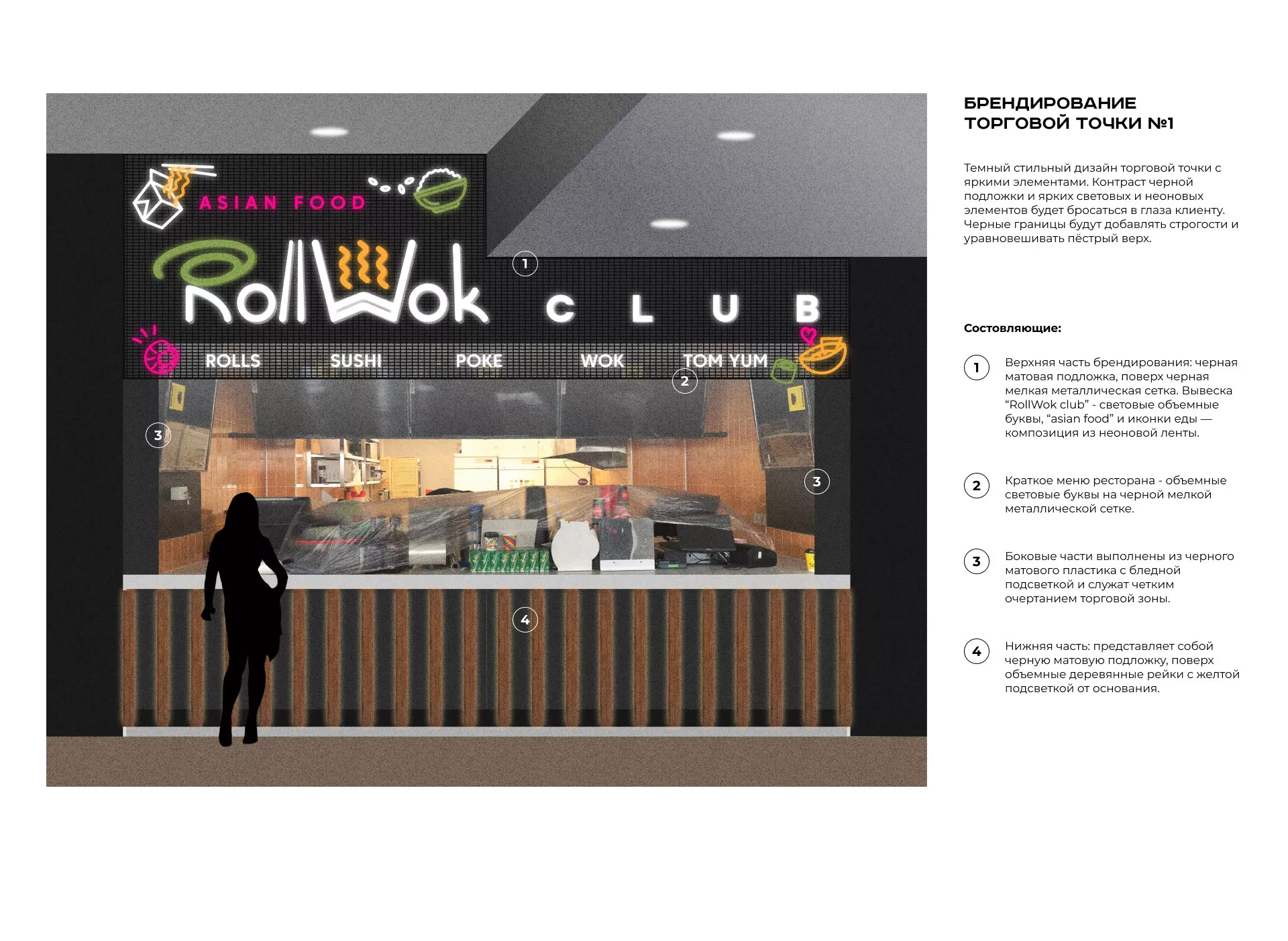 Брендирование торговых точек суши-бара «Roll Wok Club» в Самаре